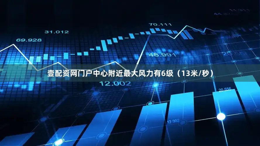 壹配资网门户中心附近最大风力有6级（13米/秒）
